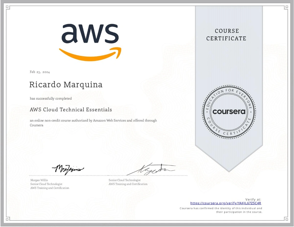 Certificate_AWS